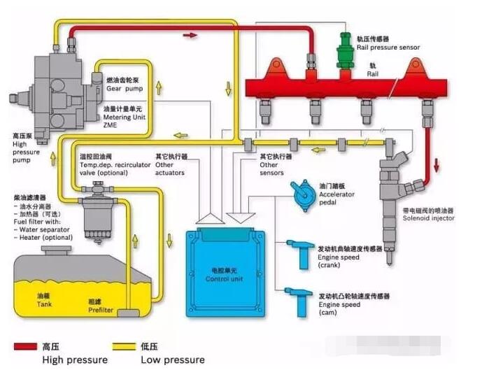 QQ截圖20191220143452