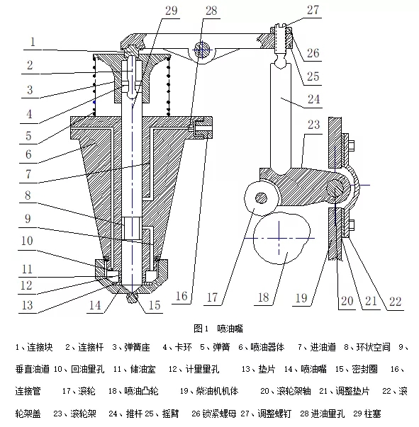 康明斯柴油發(fā)電機(jī)常見(jiàn)故障及分析